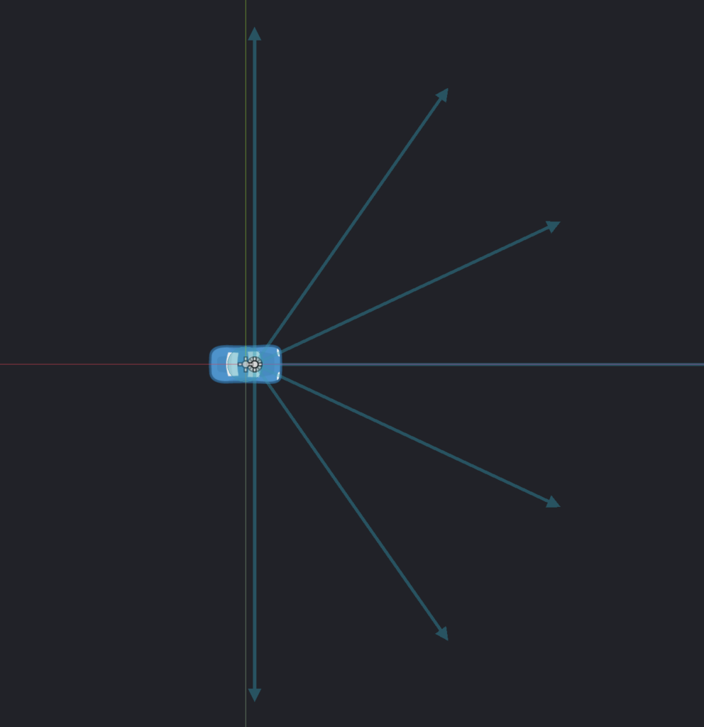 Voiture en 2D dans Godot Engine avec 7 raycasts